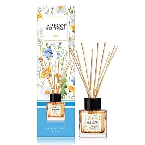 Areon Home Perfume 50ML Botanic Spa